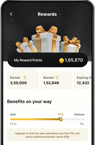 FD-Backed Credit Card